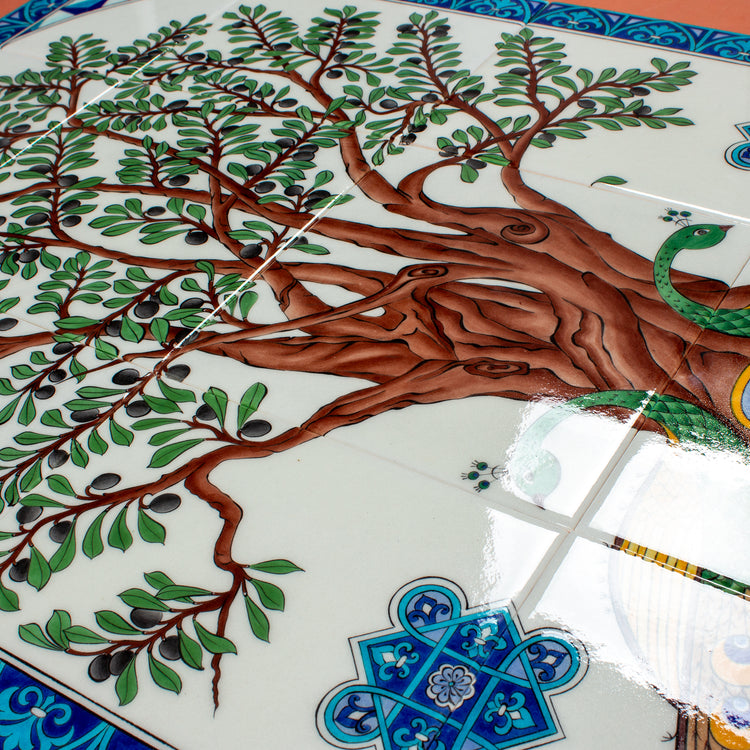 The Heritage of İznik İznik Tile Panel